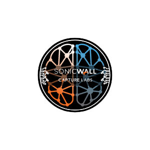 SonicWall Email Security Solution