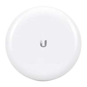 Ubiquiti Networks GigaBeam airMAX AC 60 GHz/5 GHz Radio with 1+ Gbps Throughput GBE-US Best Price in Dubai UAE. Ubiquiti Authorised Supplier in Dubai UAE